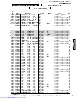 Предварительный просмотр 117 страницы Yamaha RX-V650 Service Manual