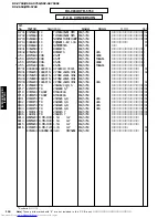 Предварительный просмотр 118 страницы Yamaha RX-V650 Service Manual