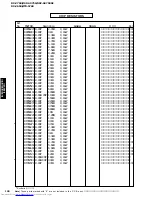 Предварительный просмотр 120 страницы Yamaha RX-V650 Service Manual