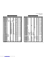 Предварительный просмотр 123 страницы Yamaha RX-V650 Service Manual