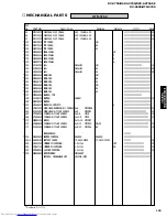 Предварительный просмотр 125 страницы Yamaha RX-V650 Service Manual