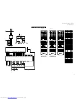 Предварительный просмотр 127 страницы Yamaha RX-V650 Service Manual