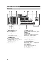 Preview for 194 page of Yamaha RX-V657 - AV Receiver Owner'S Manual