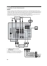 Preview for 202 page of Yamaha RX-V657 - AV Receiver Owner'S Manual