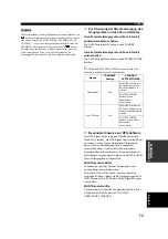 Preview for 257 page of Yamaha RX-V657 - AV Receiver Owner'S Manual