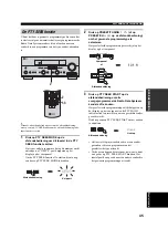 Preview for 411 page of Yamaha RX-V657 - AV Receiver Owner'S Manual