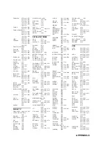 Preview for 550 page of Yamaha RX-V657 - AV Receiver Owner'S Manual