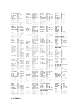 Preview for 551 page of Yamaha RX-V657 - AV Receiver Owner'S Manual