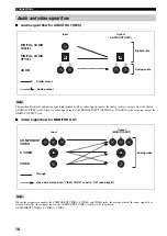 Preview for 20 page of Yamaha RX-V659 Owner'S Manual