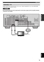 Preview for 21 page of Yamaha RX-V659 Owner'S Manual