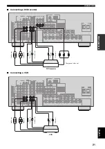 Preview for 23 page of Yamaha RX-V659 Owner'S Manual