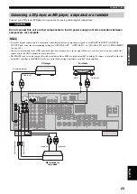 Preview for 25 page of Yamaha RX-V659 Owner'S Manual