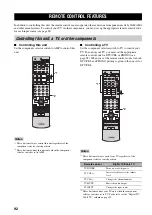 Preview for 94 page of Yamaha RX-V659 Owner'S Manual