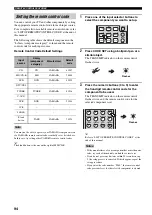 Preview for 96 page of Yamaha RX-V659 Owner'S Manual