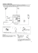 Предварительный просмотр 9 страницы Yamaha RX-V660 Owner'S Manual