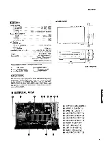 Предварительный просмотр 5 страницы Yamaha RX-V660 Service Manual