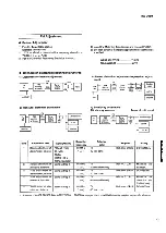 Предварительный просмотр 9 страницы Yamaha RX-V660 Service Manual