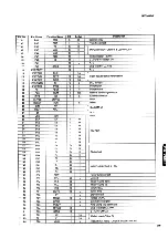 Предварительный просмотр 21 страницы Yamaha RX-V660 Service Manual