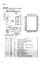 Предварительный просмотр 22 страницы Yamaha RX-V660 Service Manual