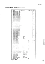 Предварительный просмотр 61 страницы Yamaha RX-V660 Service Manual