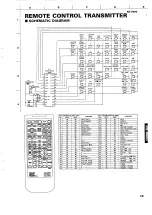 Предварительный просмотр 63 страницы Yamaha RX-V660 Service Manual