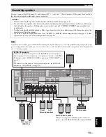 Preview for 15 page of Yamaha RX-V661 Owner'S Manual