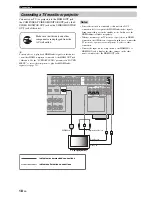 Preview for 20 page of Yamaha RX-V661 Owner'S Manual