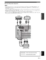 Preview for 23 page of Yamaha RX-V661 Owner'S Manual