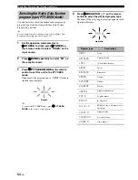 Preview for 56 page of Yamaha RX-V661 Owner'S Manual