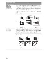 Preview for 64 page of Yamaha RX-V661 Owner'S Manual