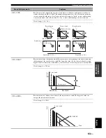 Preview for 65 page of Yamaha RX-V661 Owner'S Manual