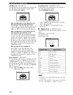 Preview for 74 page of Yamaha RX-V661 Owner'S Manual