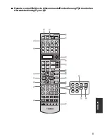 Preview for 102 page of Yamaha RX-V661 Owner'S Manual