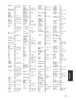 Preview for 106 page of Yamaha RX-V661 Owner'S Manual