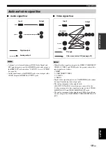 Preview for 23 page of Yamaha RX V663 - AV Receiver Owner'S Manual