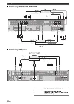 Preview for 26 page of Yamaha RX V663 - AV Receiver Owner'S Manual