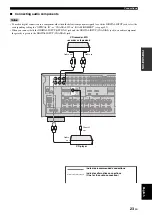 Preview for 27 page of Yamaha RX V663 - AV Receiver Owner'S Manual