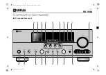 Preview for 143 page of Yamaha RX V663 - AV Receiver Owner'S Manual