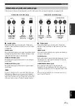 Preview for 19 page of Yamaha RX-V663 Owner'S Manual