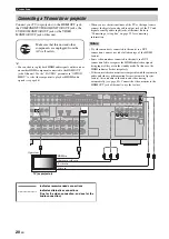 Preview for 22 page of Yamaha RX-V663 Owner'S Manual