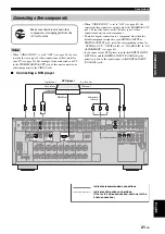 Preview for 23 page of Yamaha RX-V663 Owner'S Manual