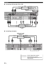 Preview for 24 page of Yamaha RX-V663 Owner'S Manual