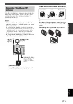 Preview for 29 page of Yamaha RX-V663 Owner'S Manual