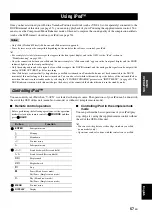 Preview for 59 page of Yamaha RX-V663 Owner'S Manual