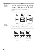 Preview for 66 page of Yamaha RX-V663 Owner'S Manual