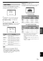 Preview for 75 page of Yamaha RX-V663 Owner'S Manual