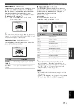 Preview for 77 page of Yamaha RX-V663 Owner'S Manual