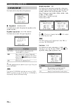 Preview for 80 page of Yamaha RX-V663 Owner'S Manual