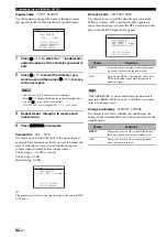 Preview for 84 page of Yamaha RX-V663 Owner'S Manual