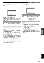 Preview for 87 page of Yamaha RX-V663 Owner'S Manual